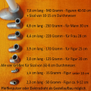 Bleischuhe - Bleifüße für Jugendliche 25 cm